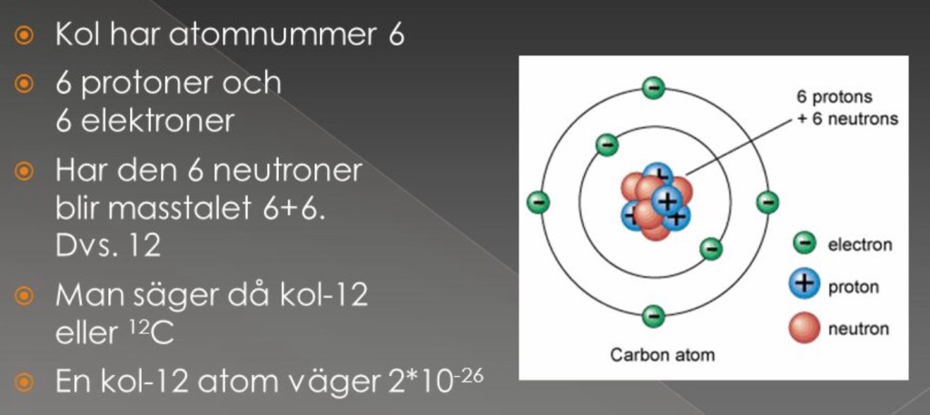 Kol-12, 6 protoner och 6 neutroner